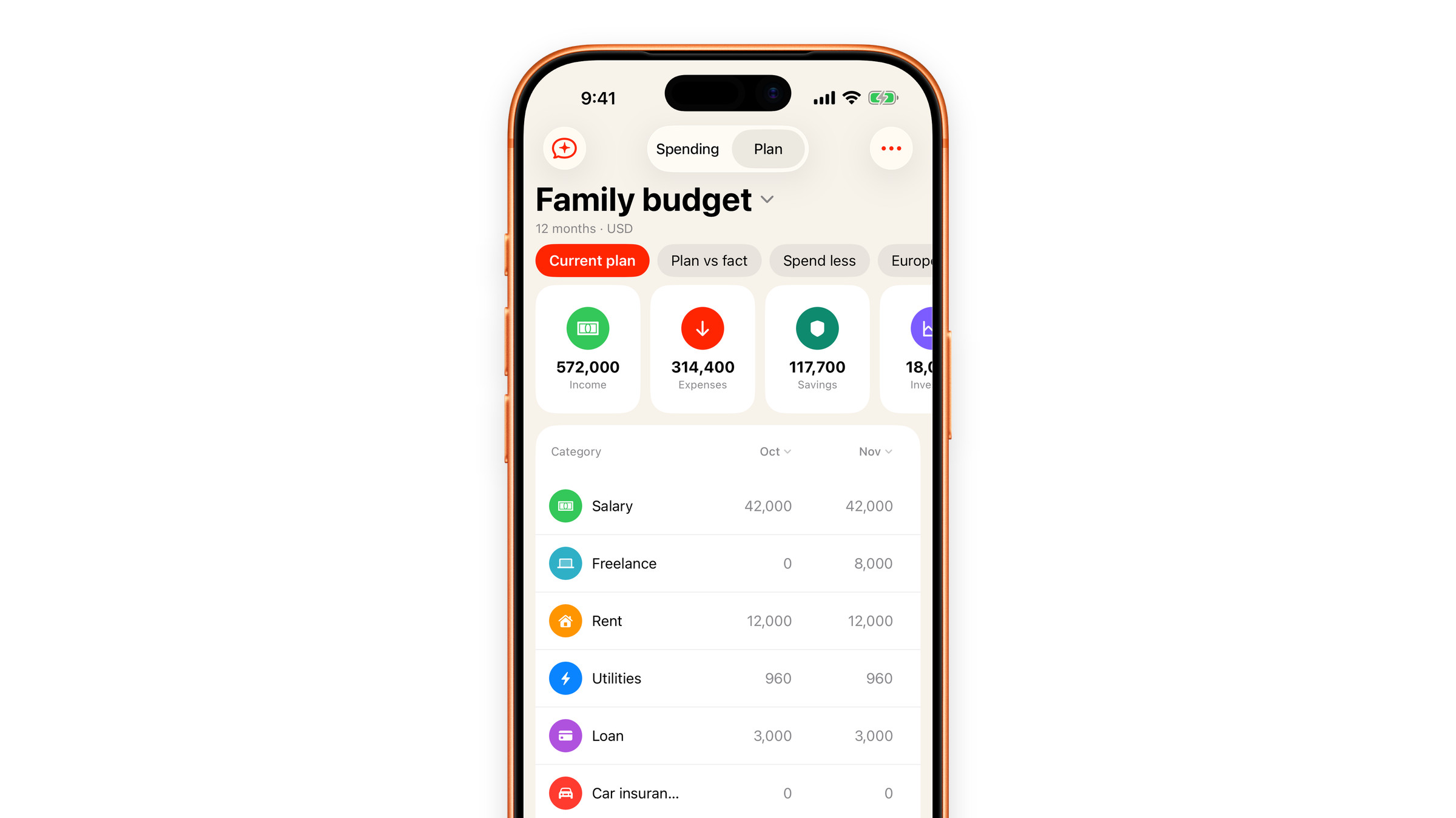 The Plan tab in Subscrr on iPhone: summary tiles and the plan table, one column per month.